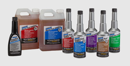 Grizzly - Diesel Additives